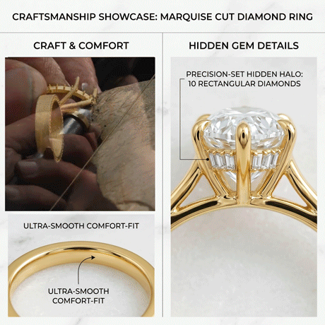 🚨 80% OFF TODAY: The 7ct Marquise "Duchess" Comfort Ring