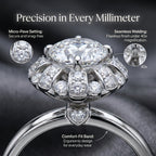 🚨 90% OFF TODAY: The "Eternal Bloom" Hand-Forged 7-Carat Brilliant Round Cut Ring with Hidden Heart Halo