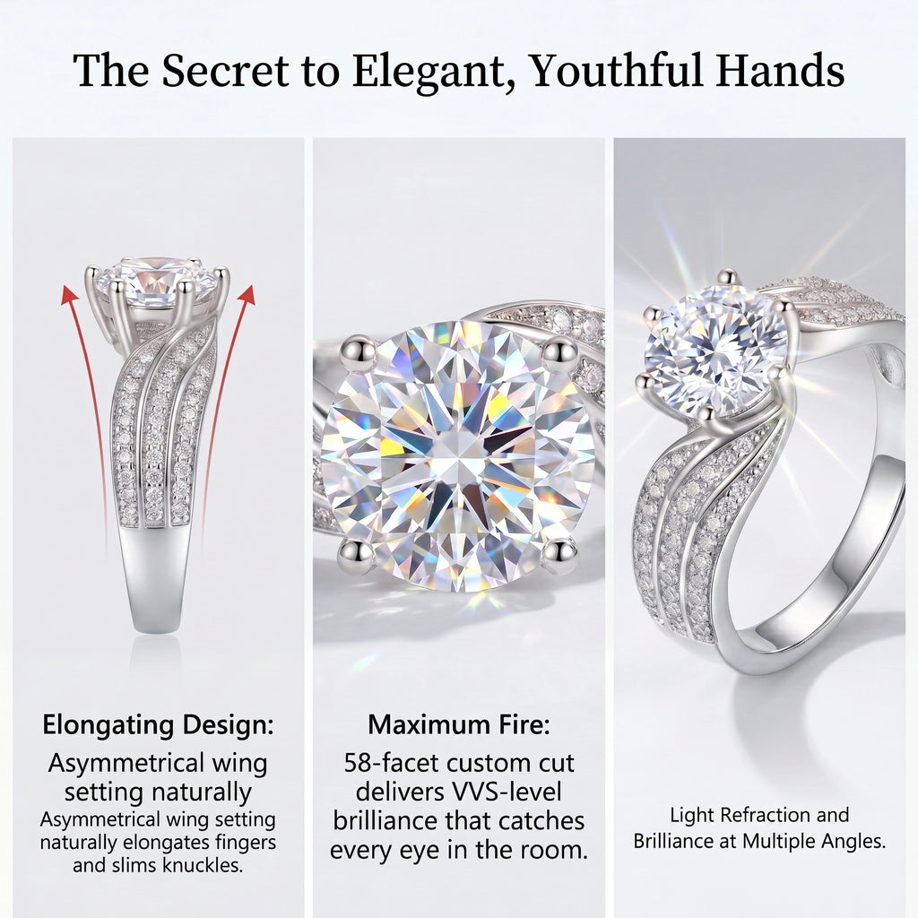 🚨 90% OFF TODAY: The 7ct Brilliant Round "Duchess" Comfort Ring