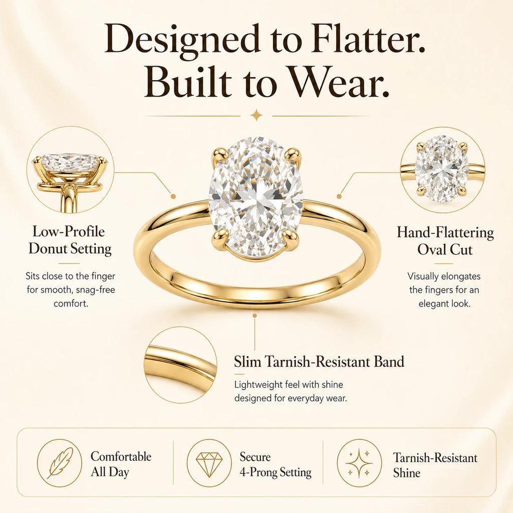 The Monte Carlo™ 6.09ct Oval Ring — Bigger Sparkle & Elegant Hands| Last Day Sale-90% OFF🔥