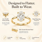 The Monte Carlo™ 6.09ct Oval Ring — Bigger Sparkle & Elegant Hands| Last Day Sale-90% OFF🔥