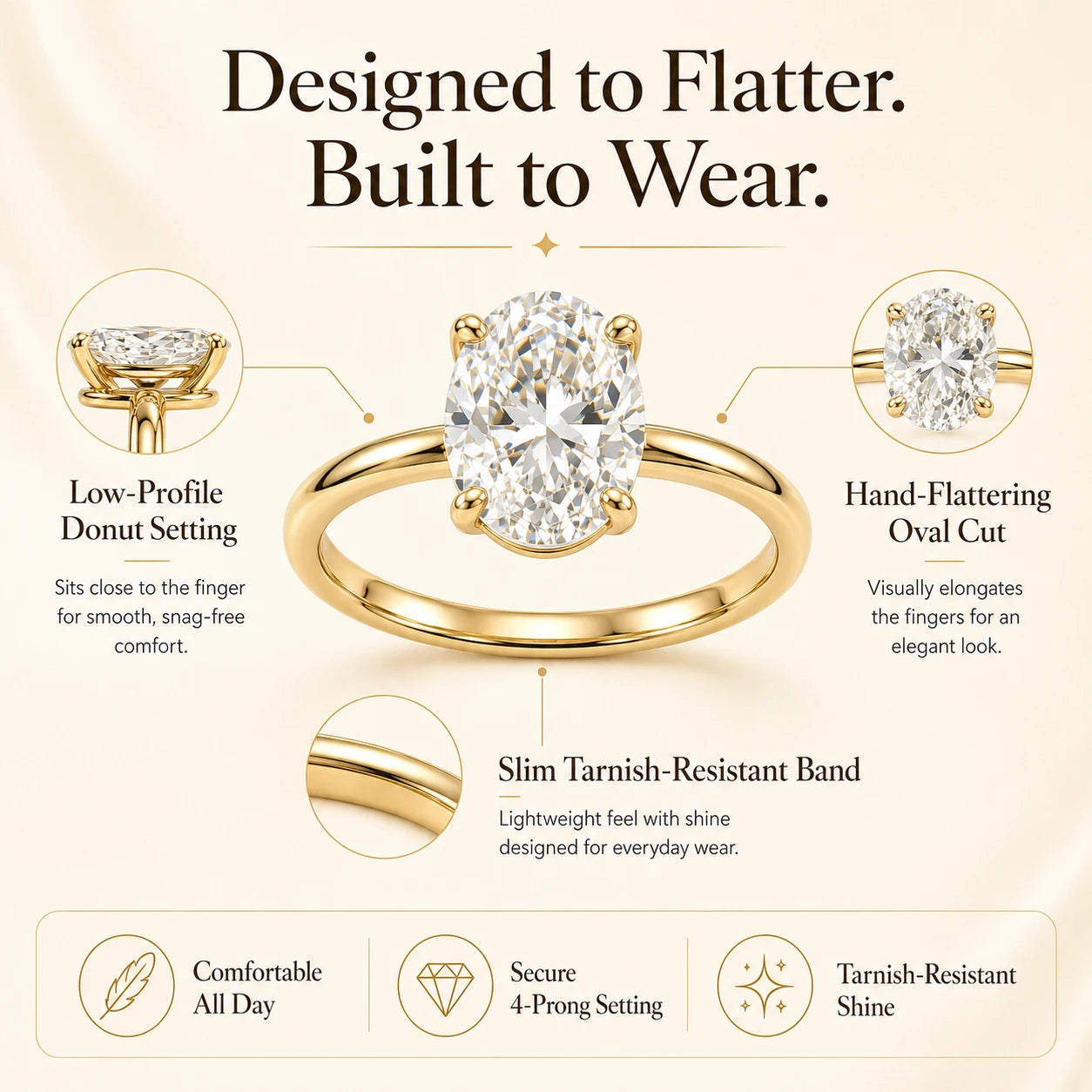 The Monte Carlo™ 6.09ct Oval Ring — Bigger Sparkle & Elegant Hands| Last Day Sale-90% OFF🔥