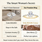 Last Day Sale-90% OFF🔥 The 3CT Oval Upgrade Ring — Longer-Looking Fingers & Everyday Comfort