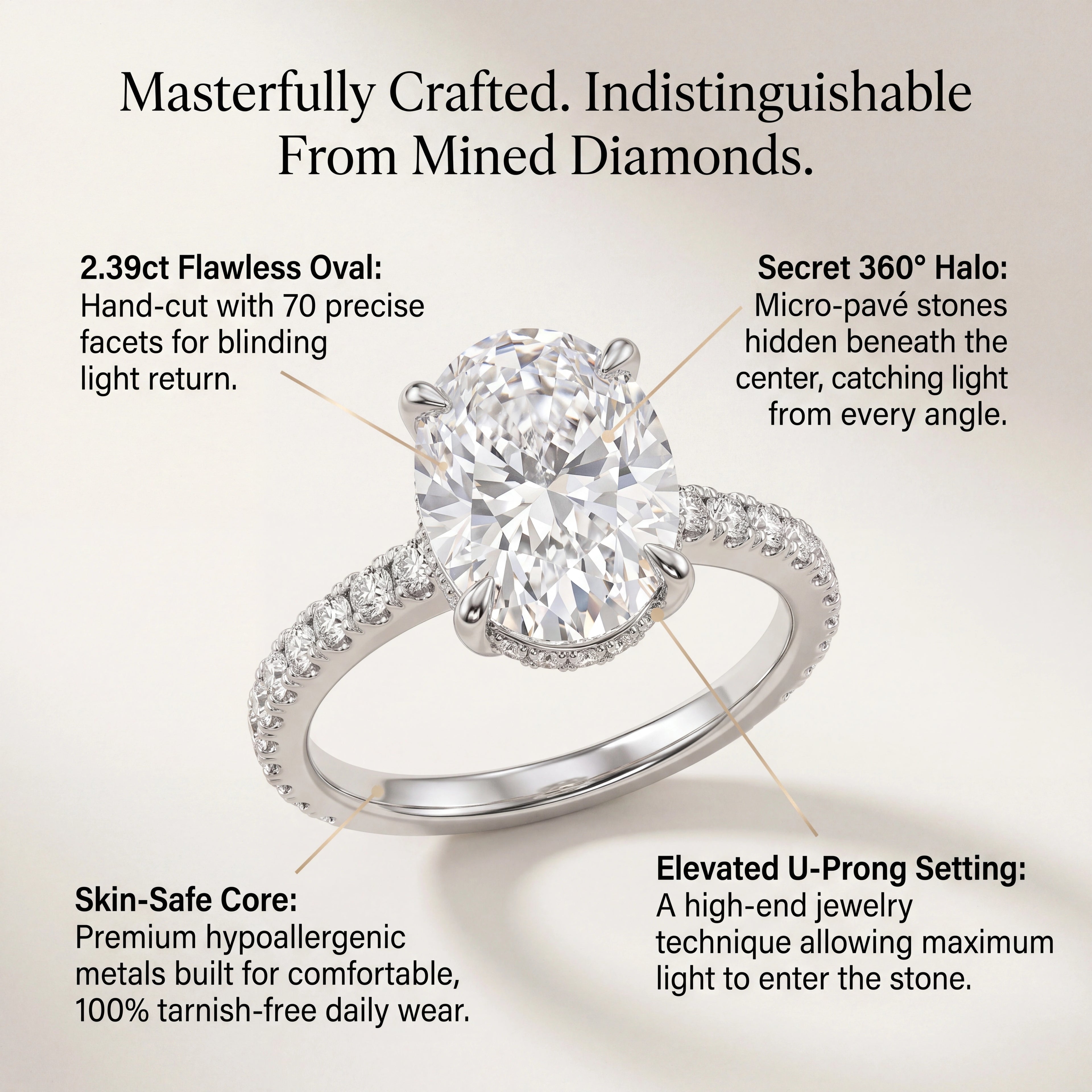The Riviera Oval™ | 2.39ct Flawless Travel Ring | 90% OFF VIP Sale Only Today
