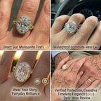 The Perfect Travel Ring: 1-6ct Oval Cut Twist Simulated Diamond Ring | Last Day Sale-90% OFF🔥