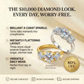LAST DAY Sale 🔓 80% OFF The Flawless 4-Carat Trinity Ring - Outshines Diamonds, Zero Guilt